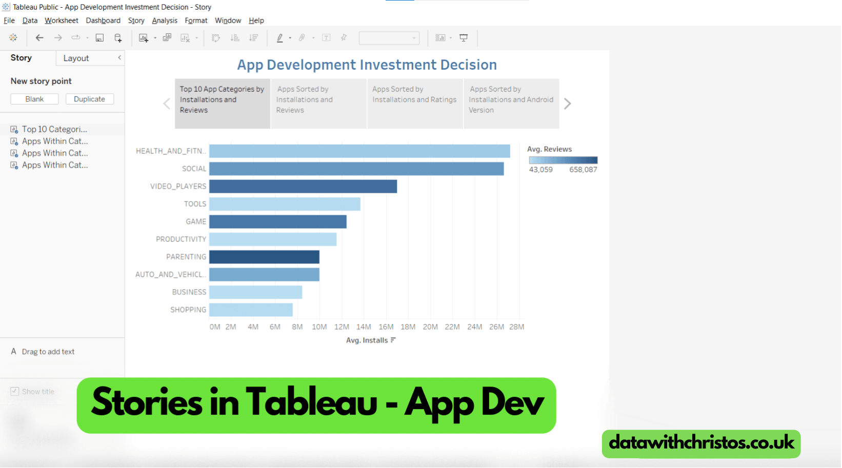 Stories in Tableau – App Dev